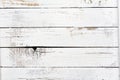Old painted white wood boards background texture