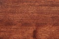 Old painted wood wall dark brown texture High quality background made of dark natural wood in grunge style. copy space for your Royalty Free Stock Photo