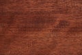 Old painted wood wall dark brown texture High quality background made of dark natural wood in grunge style. copy space for your Royalty Free Stock Photo