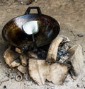 Old pans And stone stove