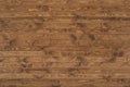 Old planks with natural wood texture background.