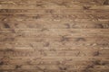 Old planks with natural wood texture background. Royalty Free Stock Photo