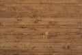 Old planks with natural wood texture background. Royalty Free Stock Photo