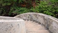 Old plastered stairs on Curacao island Royalty Free Stock Photo