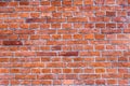 Old red brick city blind wall background