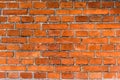 Old red brick city blind wall background