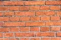 Old red brick city blind wall background