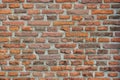 Old red brick wall Royalty Free Stock Photo