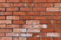 Old Red Brick Wall Royalty Free Stock Photo