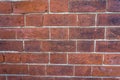 Old Red Brick wall Background