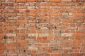 Old red brick wall background, texture Royalty Free Stock Photo