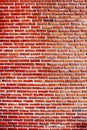 Old red brick wall backgrounds