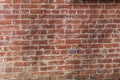 Brick wall Royalty Free Stock Photo