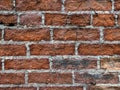 old red brick wall close-up Royalty Free Stock Photo