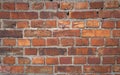 Old red brick wall grunge texture. Old cracked bricks wall with a weathered surface Royalty Free Stock Photo