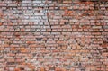 An Old red brick wall with inaccurate masonry geometry, background or texture