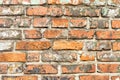 Old red brick wall, rustic texture, design background Royalty Free Stock Photo