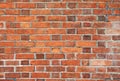 Old red brick wall texture Royalty Free Stock Photo