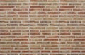 Old red brick wall texture background