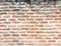 Rust on old wall backgroundold red brick wall texture background Royalty Free Stock Photo