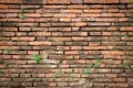 Old red brick wall texture background Royalty Free Stock Photo