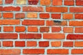 Old red brick wall texture background Royalty Free Stock Photo