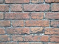 Old red brick wall texture background Royalty Free Stock Photo