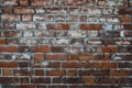 Old red brick wall texture background