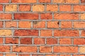 Old Red Brick Wall Texture Background Royalty Free Stock Photo