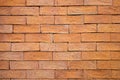 Old red brick wall texture, grunge background Royalty Free Stock Photo