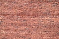 Old Red Brick Wall Royalty Free Stock Photo