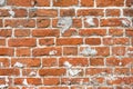 Old red bricks rustic wall Royalty Free Stock Photo