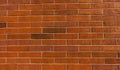 Old red bricks wall background Royalty Free Stock Photo