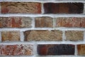 Old red cracked brick wall texture. Surface and backound for web design Royalty Free Stock Photo