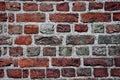 Old red cracked brick wall texture. Surface and backound for web design Royalty Free Stock Photo