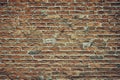 Old retro weathered brick wall background