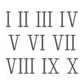 Old roman numerals set. Number