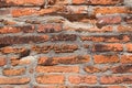 Old rough red brick wall background texture Royalty Free Stock Photo