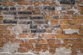 Old ruined brick wall texture. Grunge background Royalty Free Stock Photo