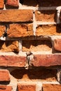 Old ruined red brick wall Royalty Free Stock Photo