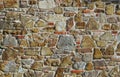 Old rustic wall of a rural house made of bricks and natural stones. Background, close up Royalty Free Stock Photo