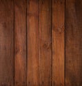 Old rustic wood panel. Background wallpaper Royalty Free Stock Photo