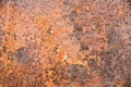 Old rusty metal surface, background, texture Royalty Free Stock Photo