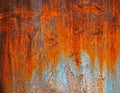 Old rusty metal texture Royalty Free Stock Photo