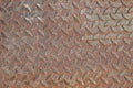 Old rusty steel plate texture background Royalty Free Stock Photo