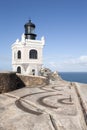 Old San Juan Fort Royalty Free Stock Photo