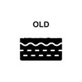 Old Skin Silhouette Icon. Dermis Structure of Aged Skin Black Pictogram. Wrinkle, not Elastic Flexible Smooth Skin Icon