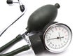 Old Sphygmomanometer