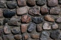 Old stone wall. ancient wall. masonry texture, stonework pattern background Royalty Free Stock Photo