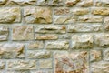 Old Stone Wall and Mortar Background Texture Royalty Free Stock Photo